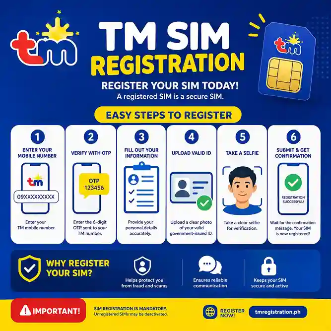 TM sim registration